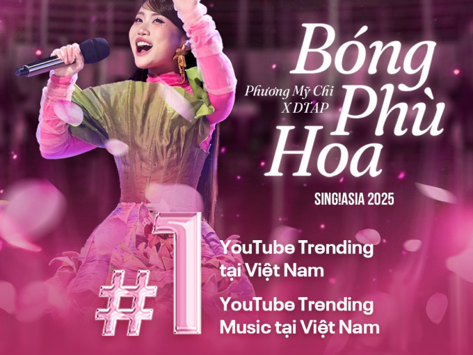 Docnhanh bài viết #1002991