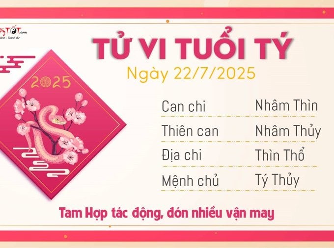 Docnhanh bài viết #1003053
