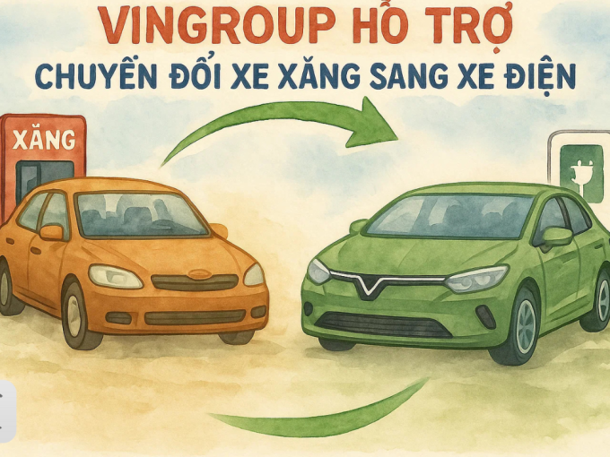 Docnhanh bài viết #1003306