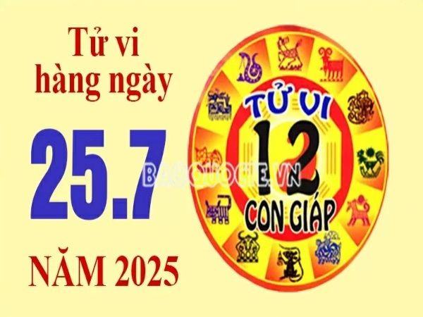 Docnhanh bài viết #1003541