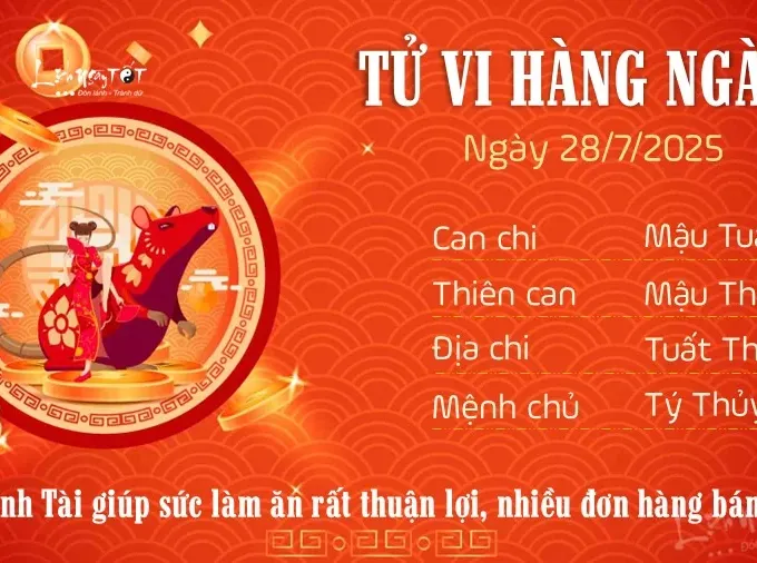 Docnhanh bài viết #1003724